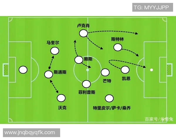 上海足球队反击战术解析与未来发展展望